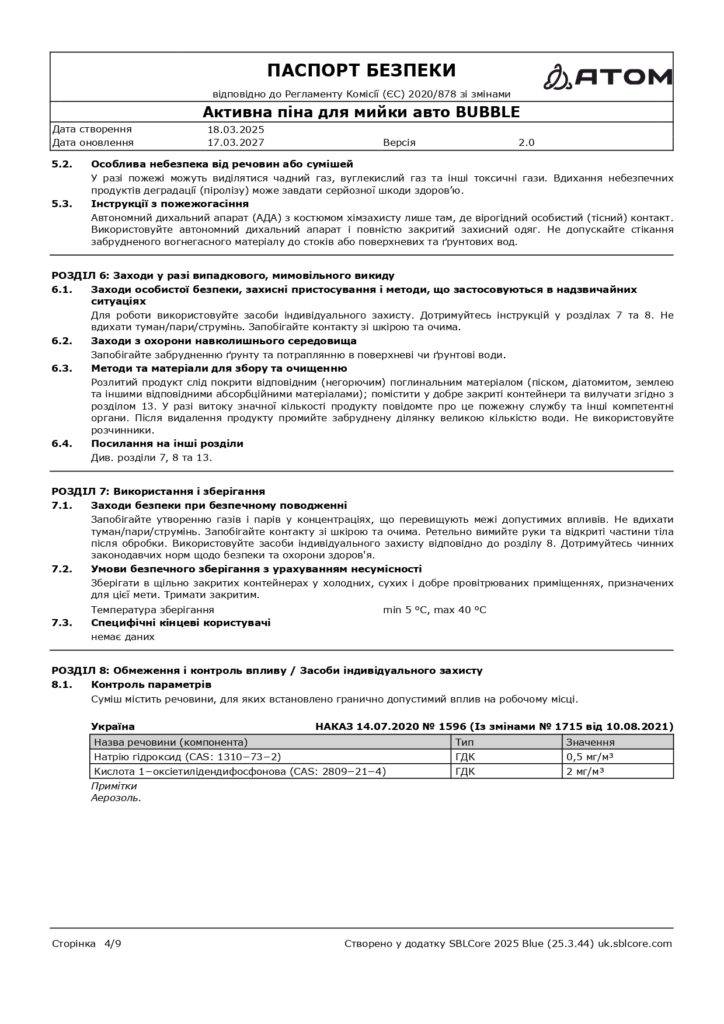 SDS Aktyvna pina dlia myyky avto BUBBLE page 0004 1