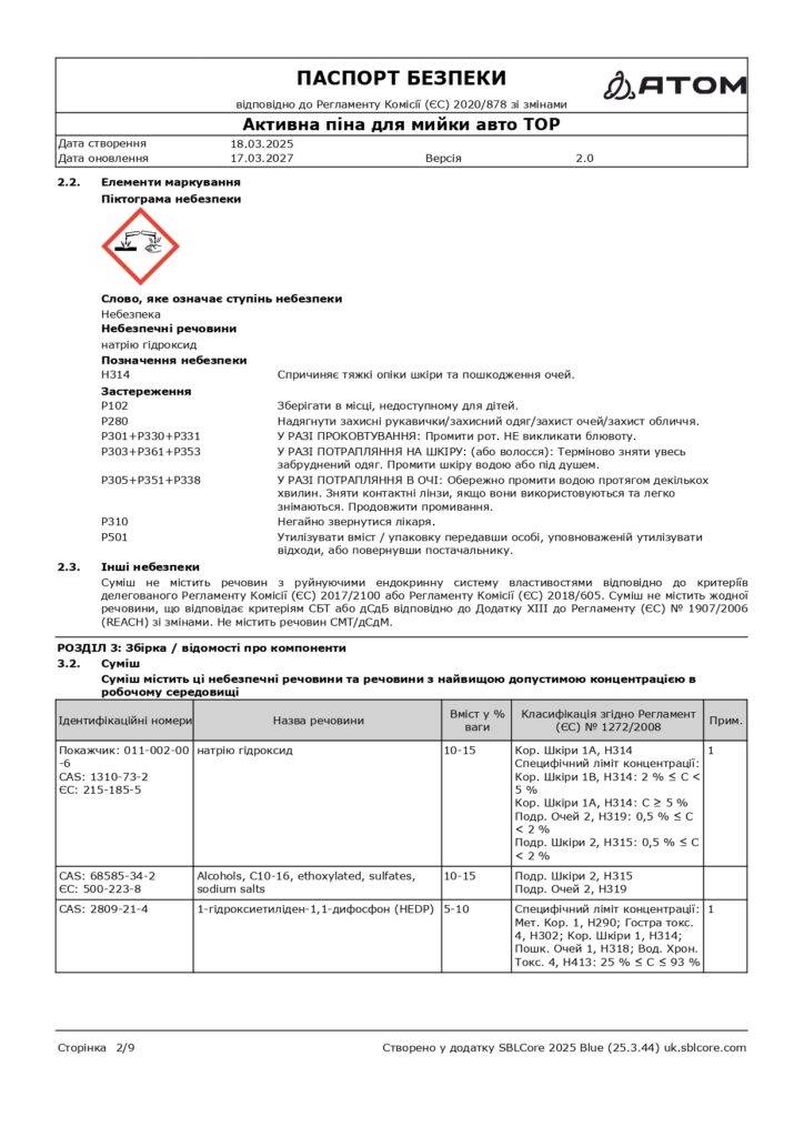 SDS Aktyvna pina dlia myyky avto TOP page 0002 1