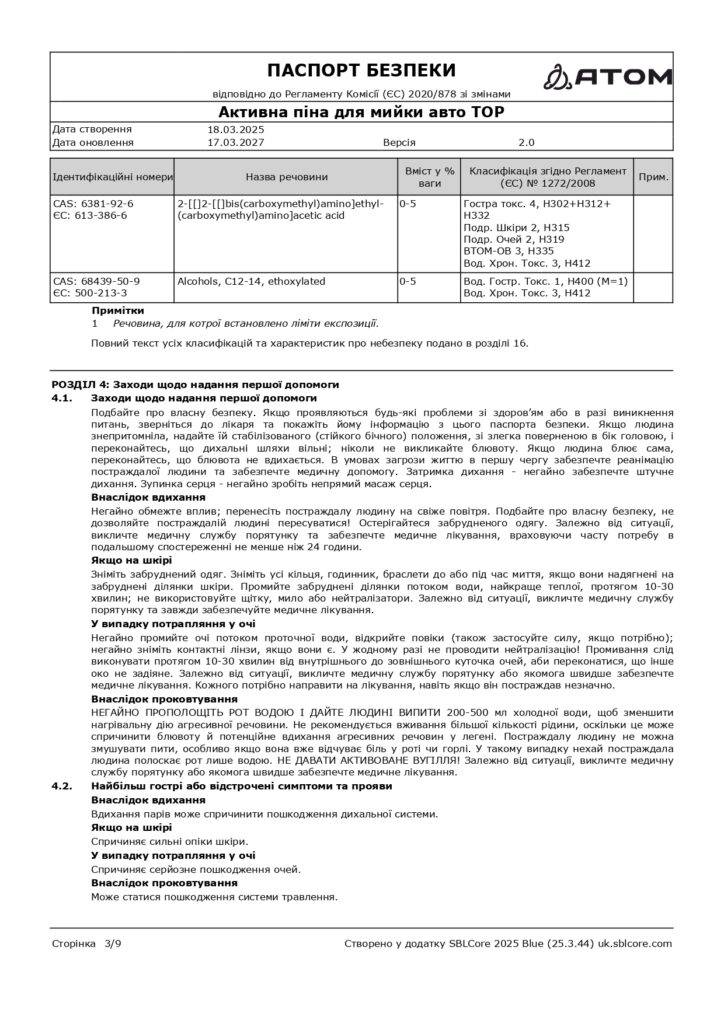 SDS Aktyvna pina dlia myyky avto TOP page 0003 1