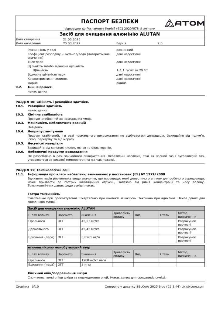 SDS Zasib dlia ochyshchennia aliuminiiu ALUTAN page 0006 1