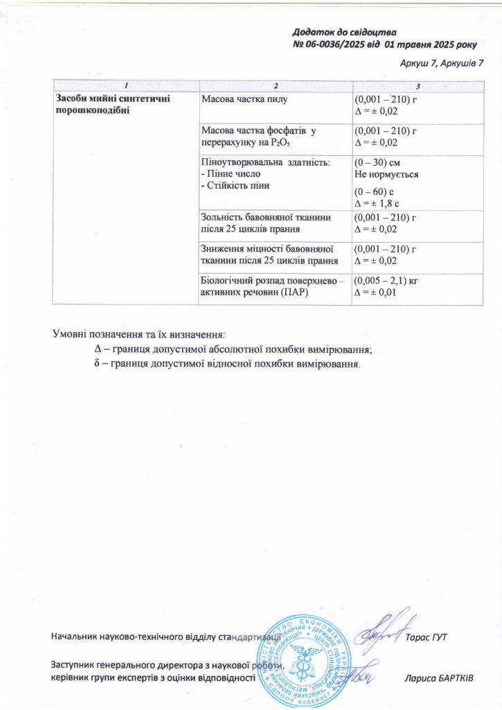 Про нас 14 Svidotstvo pro upovnovazhennia page 0008
