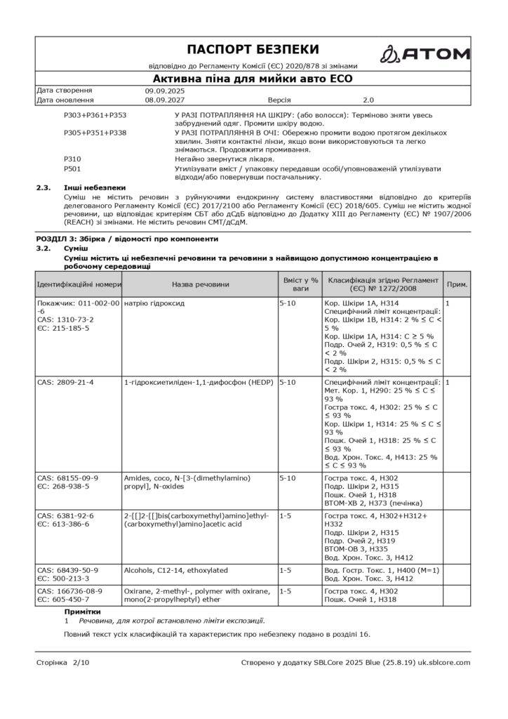 SDS Aktyvna pina dlia myyky avto ECO page 0002