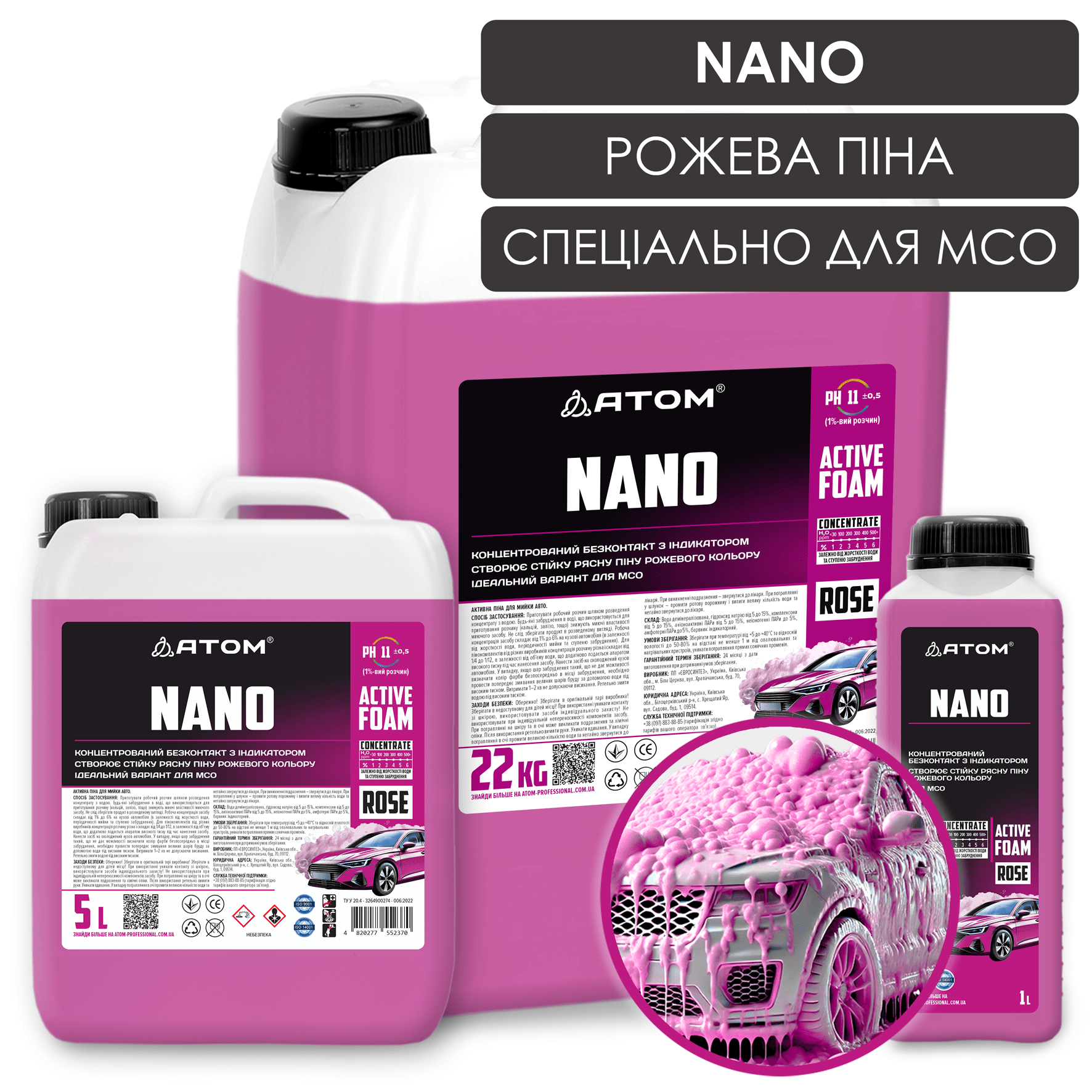 Активна піна для мийки авто NANO