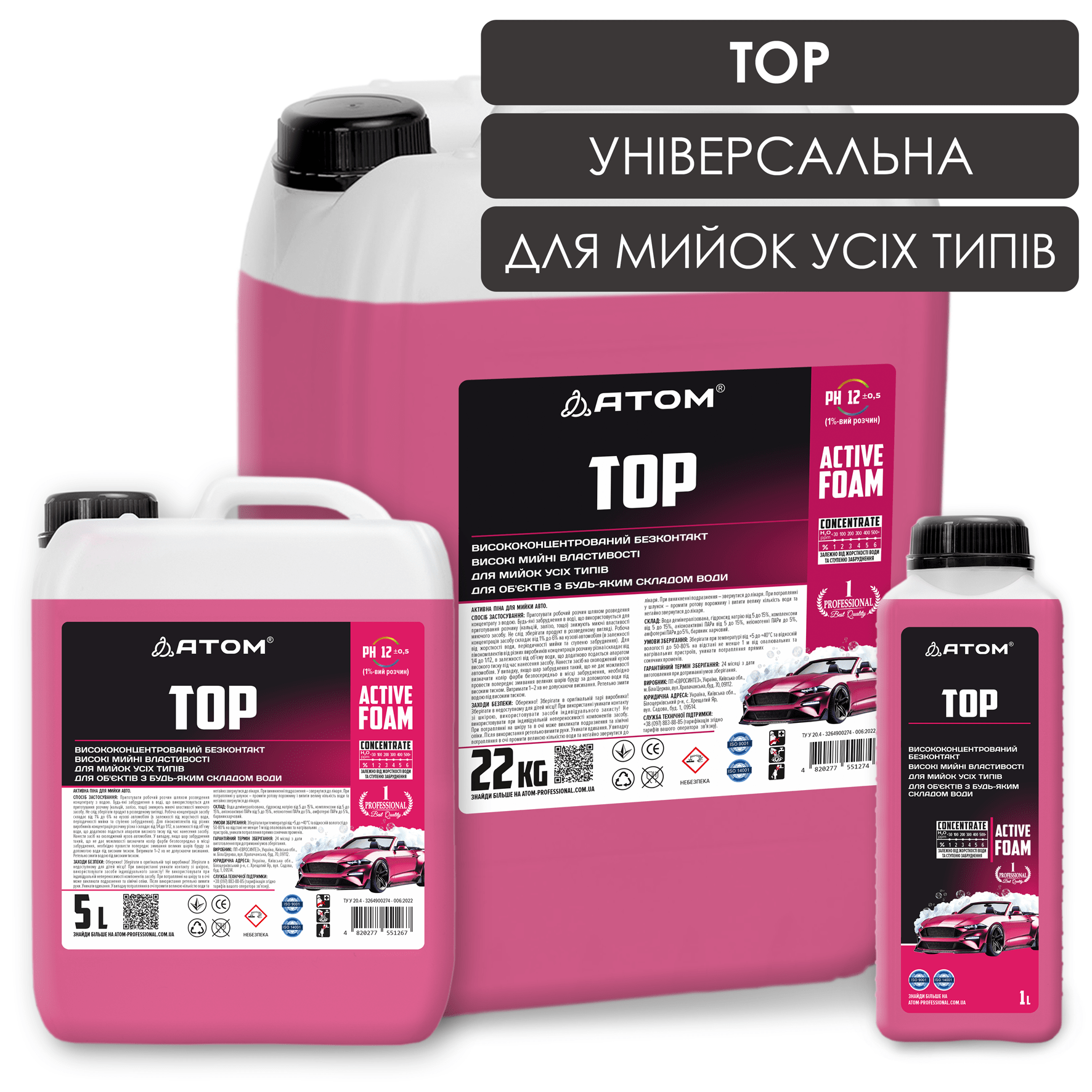 Активна піна для мийки авто TOP